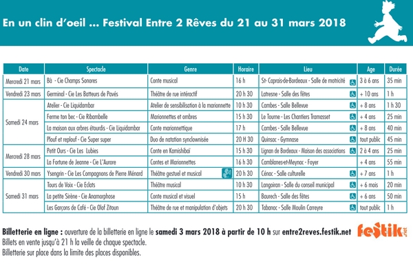 Programme festival Entre 2 rêves Gironde Entre-deux-Mers